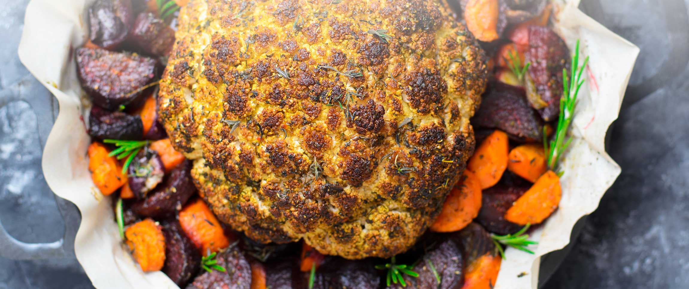 Ideas for Plant Based Dishes