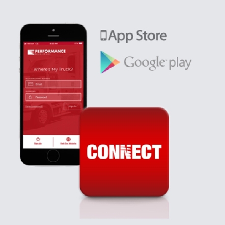Performance Apps